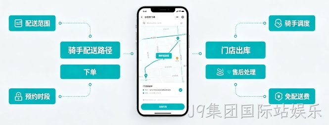 J9集团国际站娱乐线下门店小程序功能怎么搭配？到店转化、同城获客一站式开发指南