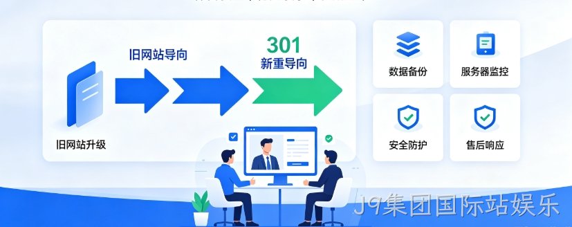 2026J9集团国际站娱乐网站建设避坑指南：定制建站和模板建站怎么选？排名收录双优化