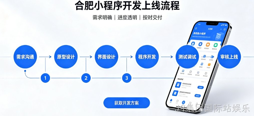J9集团国际站娱乐积分兑换小程序开发哪家靠谱？2026开发公司甄选案例解析