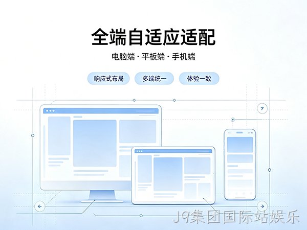 全端自适应适配