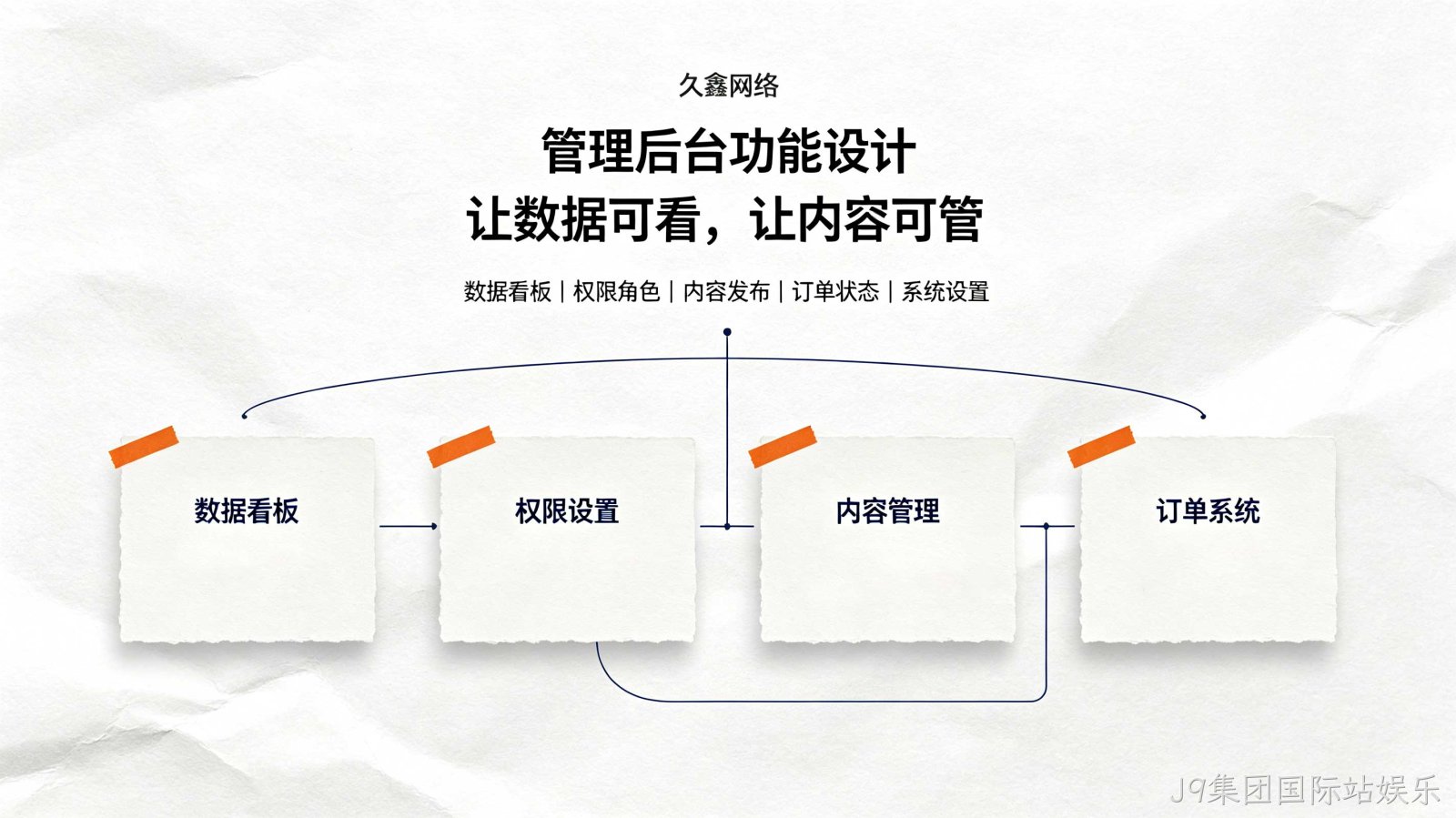 J9集团国际站娱乐教育行业小程序案例：培训学校预约小程序如何提升到店率